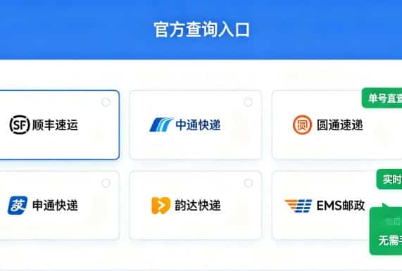 快递单号查询官方正规入口大全｜物流查询方法